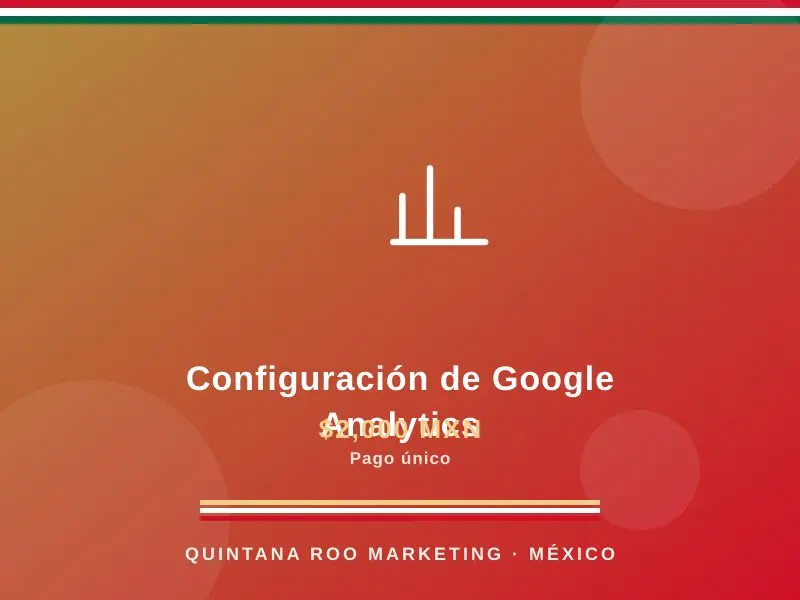 Configuración de Google Analytics