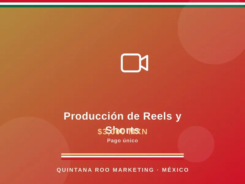Producción de Reels y Shorts